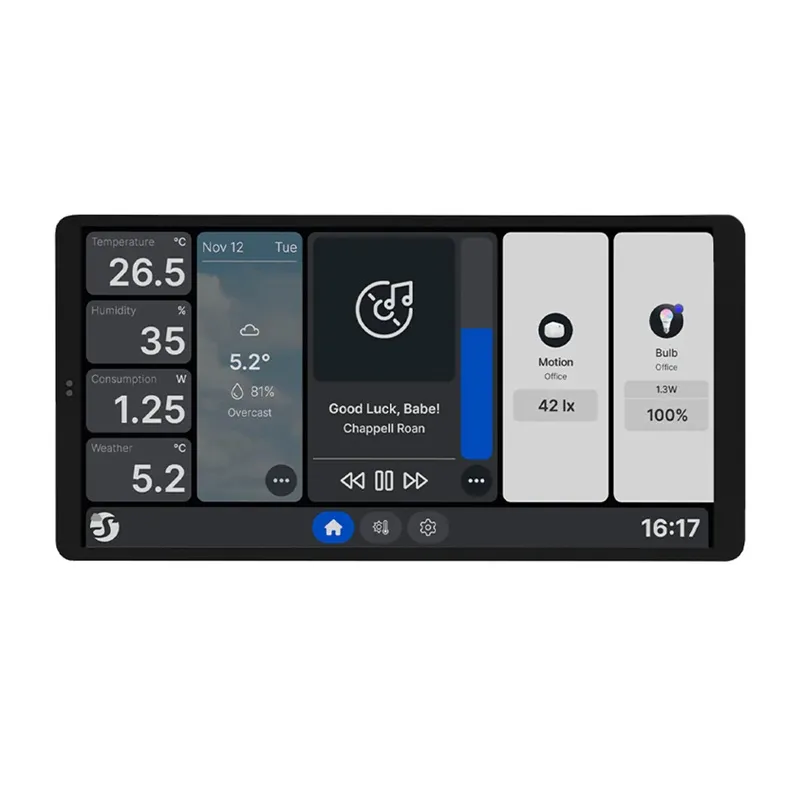 Shelly Wall Display X2 WiFi/BLU (White)